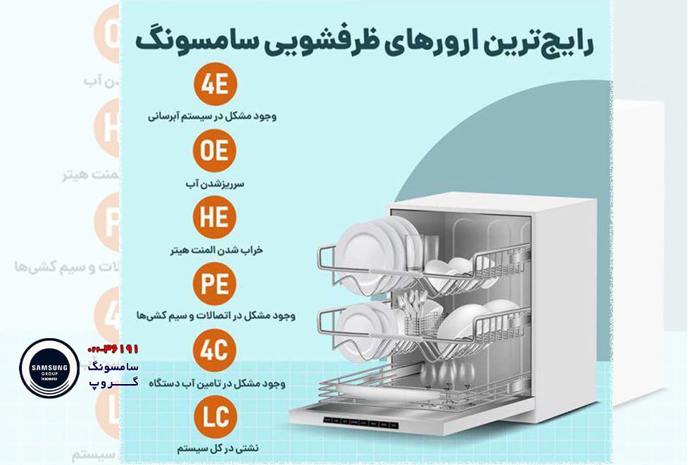 رفع سریع خطاهای ظرفشویی سامسونگ بدون نیاز به تعمیرکار